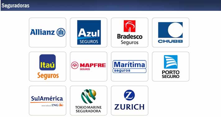 Corretoras forex portuguesas